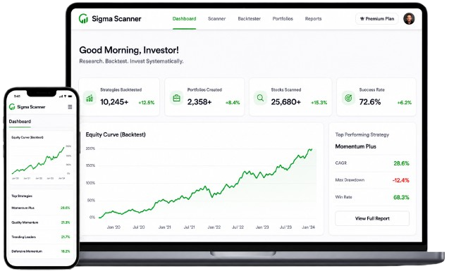 Sigma Scanner Dashboard